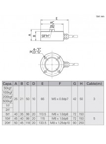 Load Cell CAS MNC