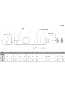 Load Cell CAS BSS