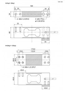 Load Cell CAS BC